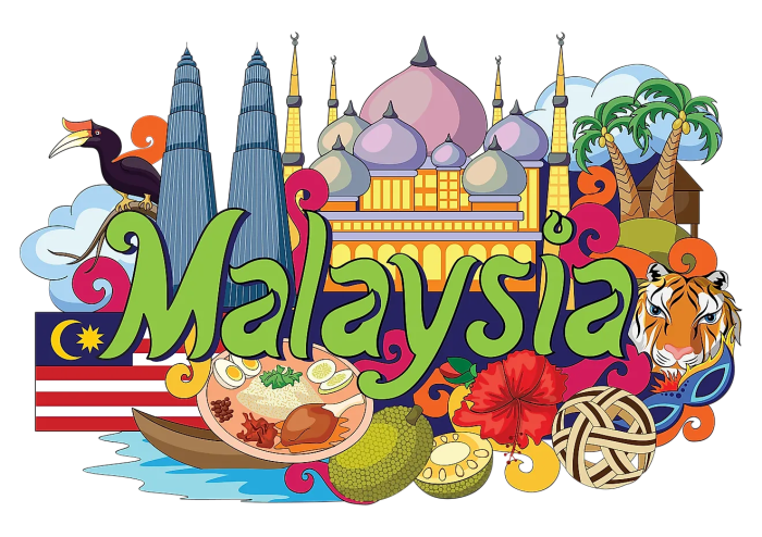 What Is The Capital Of Malaysia? - WorldAtlas What Is The Capital Of Malaysia? - WorldAtlas
